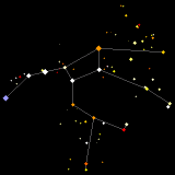 Night View - Graphical Display
