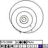 Sol System Outer Planets Display